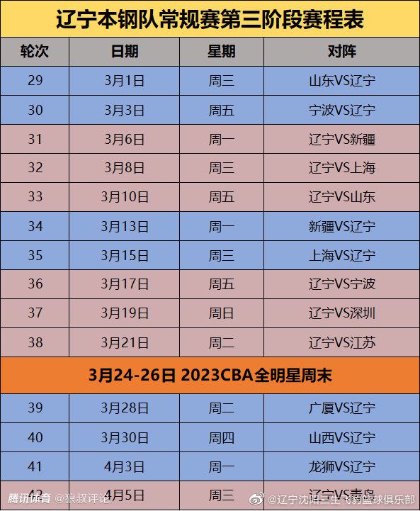 罗体：安德森拒绝拉齐奥350万欧续约年薪报价 正与尤文谈判据《罗马体育报》报道，费利佩-安德森拒绝了拉齐奥的续约报价，现在安德森正在与尤文图斯进行谈判。